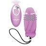 Vibrador ToyJoy Happiness You Crack Me Up Control Remoto