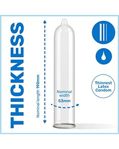 Preservativos Silk Thin 144ud