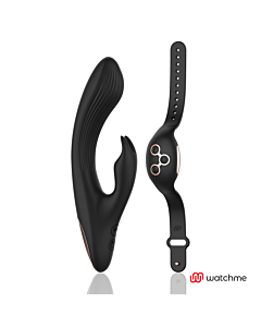 Control Rabbit WatchMe