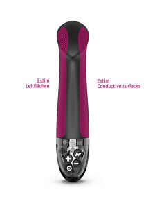 Vibrador Estimulador RightOnRon