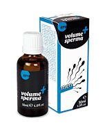 Ero volume sperma men