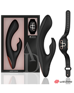 Control Rabbit WatchMe