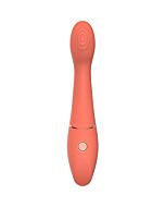 CandiVibe G-Spot