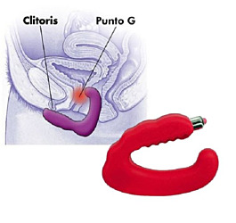 Descubre el Mejor Vibrador Punto G y Cómo Encontrarlo